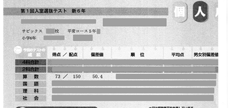 成績表 Kさん