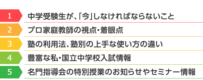 1.中学受験生が、「今」しなければならないこと 2.プロ家庭教師の視点・着眼点 3.塾の利用法、塾別の上手な使い方の違い 4.豊富な私・国立中学校入試情報 5.名門指導会の特別授業のお知らせやセミナー情報