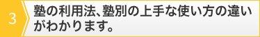 3.塾の利用法、塾別の上手な使い方の違いがわかります。