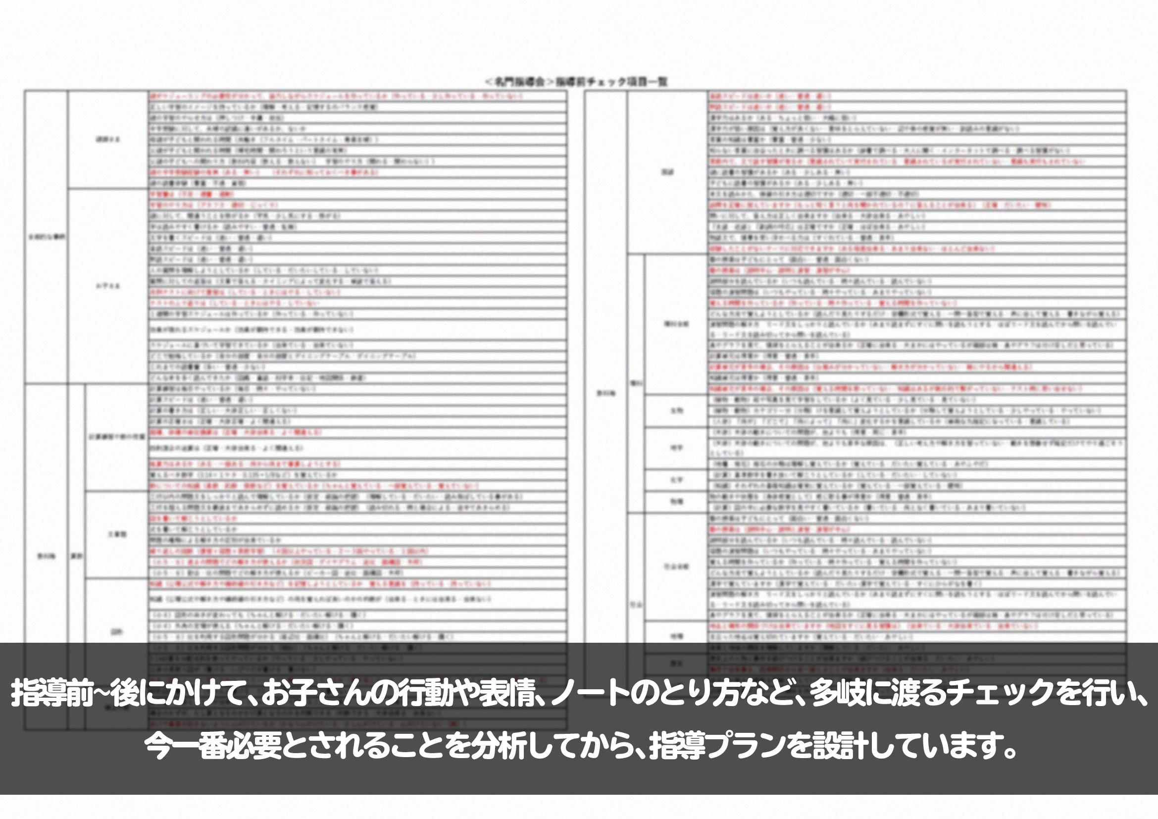 指導前チェックリスト